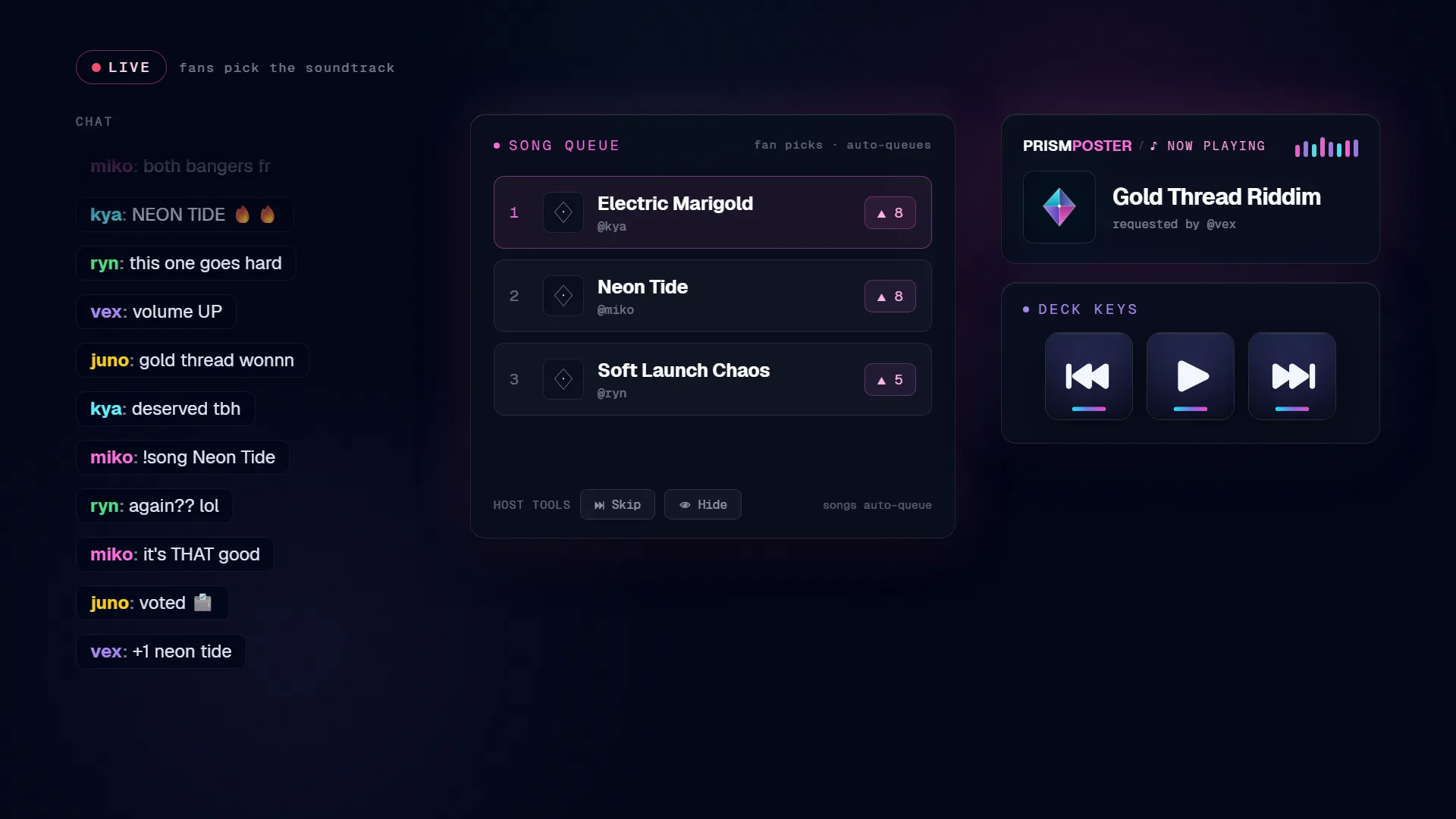 The fan loop during a live session: chat submits songs, votes reorder the queue, and a deck press flips the stream widget to the winner